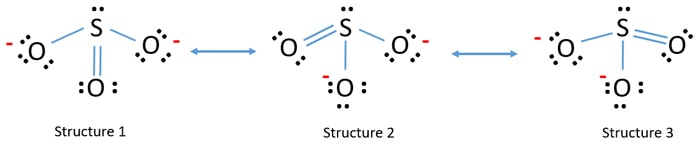 resonance structures of SO3 2-  (sulfite ion).jpg